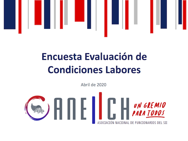 ANEIICH publica resultados de encuesta de evaluación de condiciones laborales